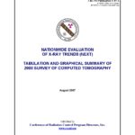 Nationwide Evaluation of X-Ray Trends (Next) Tabulation and Graphical Summary of 2000 Survey of Computed Tomography