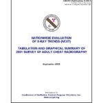 Nationwide Evaluation of X-Ray Trends 2001 Adult Chest Radiography (trifold)