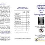 Nationwide Evaluation of X-Ray Trends (NEXT) 2002 Abdomen Radiography Survey (trifold)
