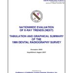 Nationwide Evaluation of X-Ray Trends (Next) Tabulation And Graphical Summary of the 1999 Dental Radiography Survey